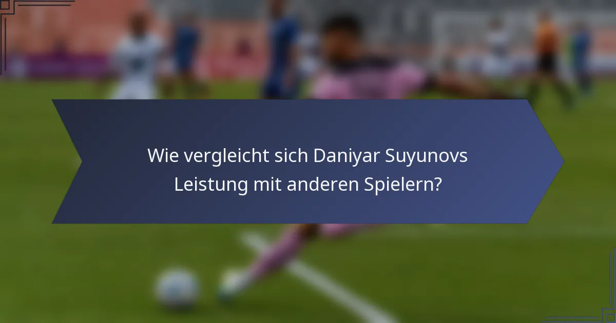 Wie vergleicht sich Daniyar Suyunovs Leistung mit anderen Spielern?